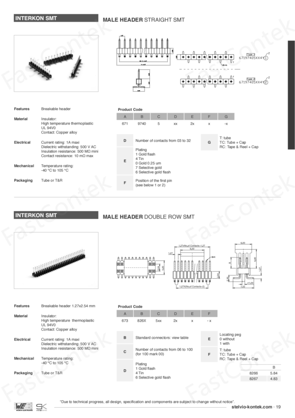 Stelvio Kontek 67382675xx2xx