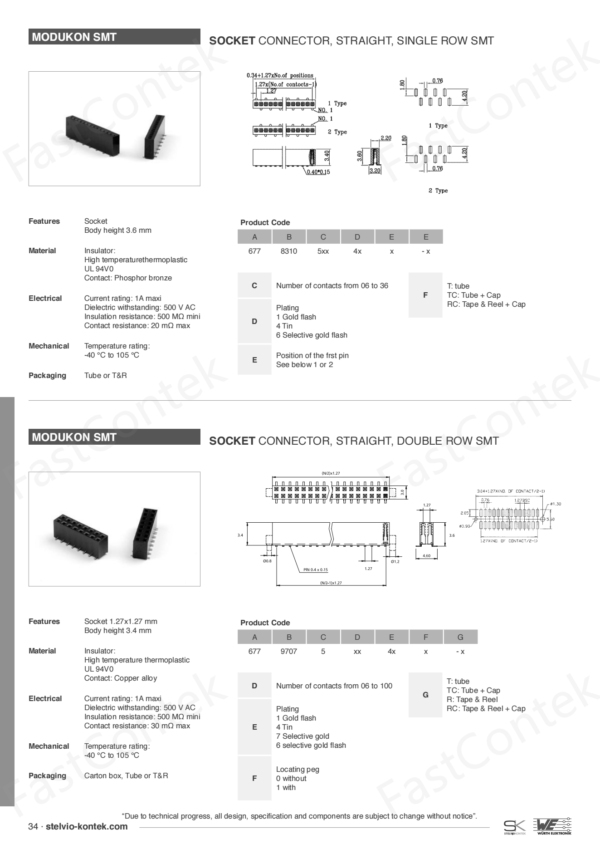 Stelvio Kontek 67783105xx4xx