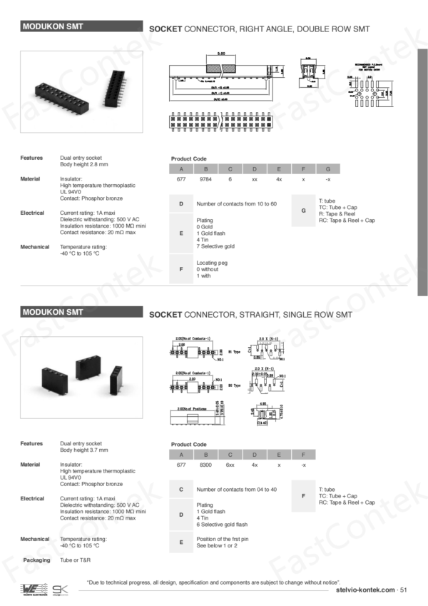 Stelvio Kontek 67797846xx4xx