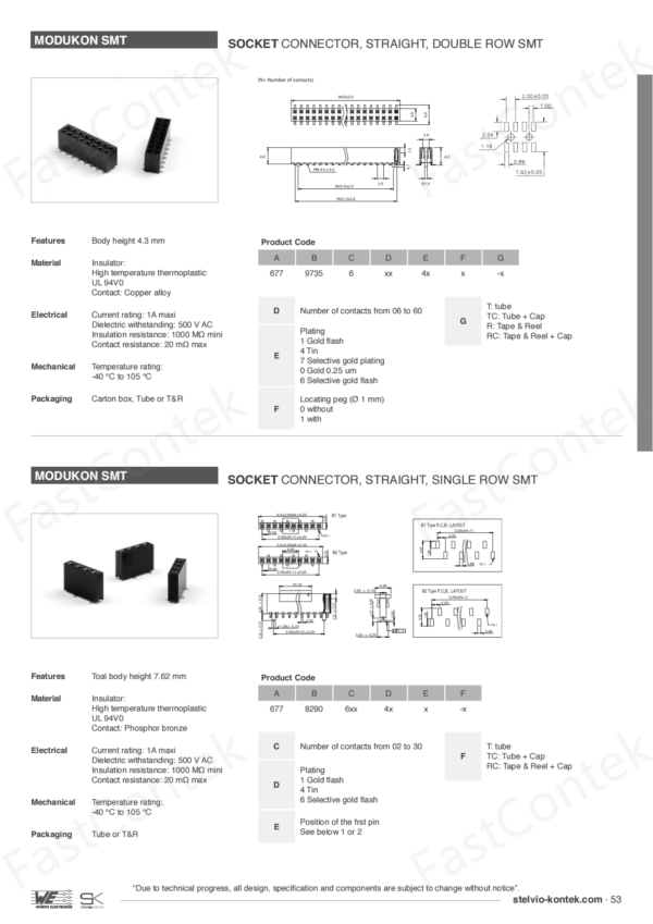 Stelvio Kontek 67797356xx4xx