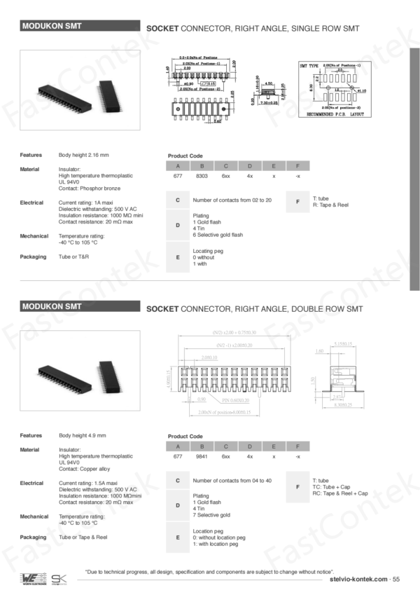 Stelvio Kontek 67798416xx4xx