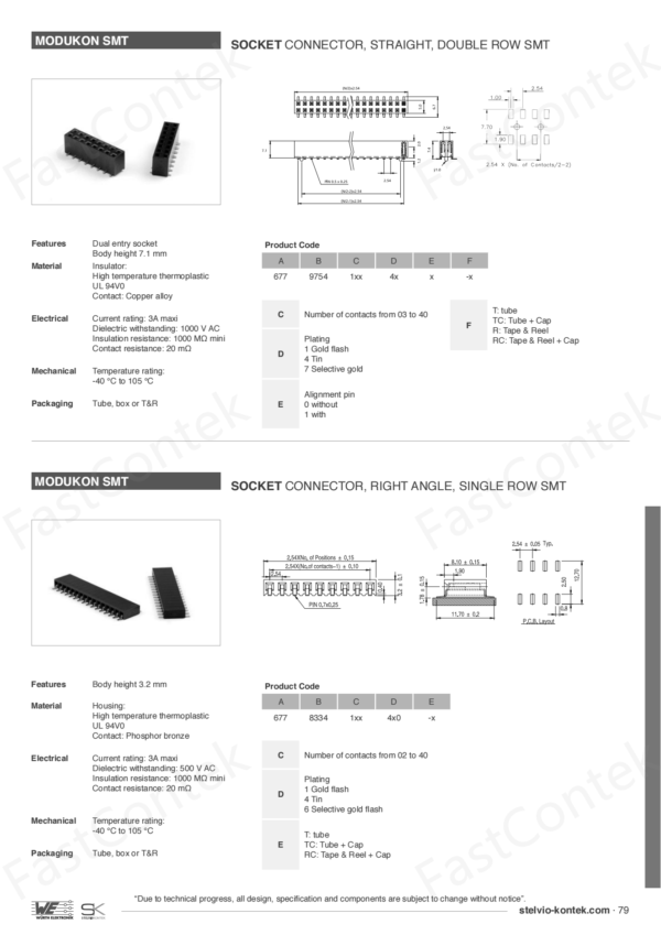 Stelvio Kontek 67783341xx4xx