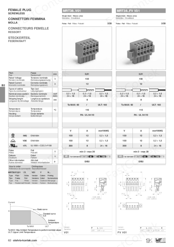 STELVIO KONTEK MRT38P3.81