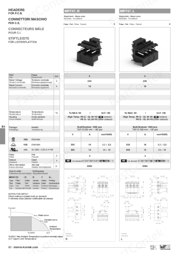 STELVIO KONTEK MRT47P5